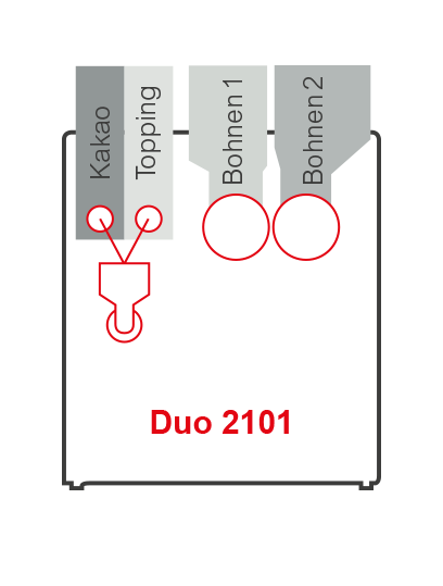 Duo 2101