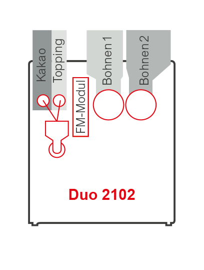 Duo 2102