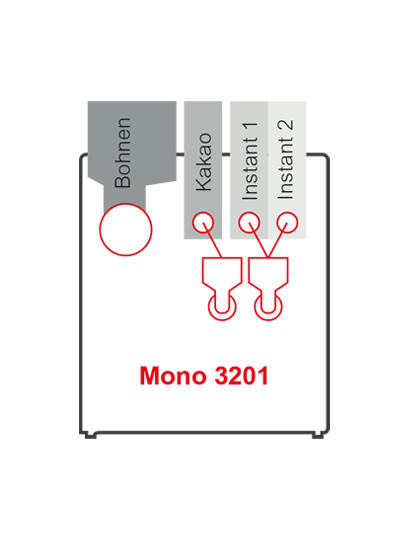 Mono 3201 (Standard)